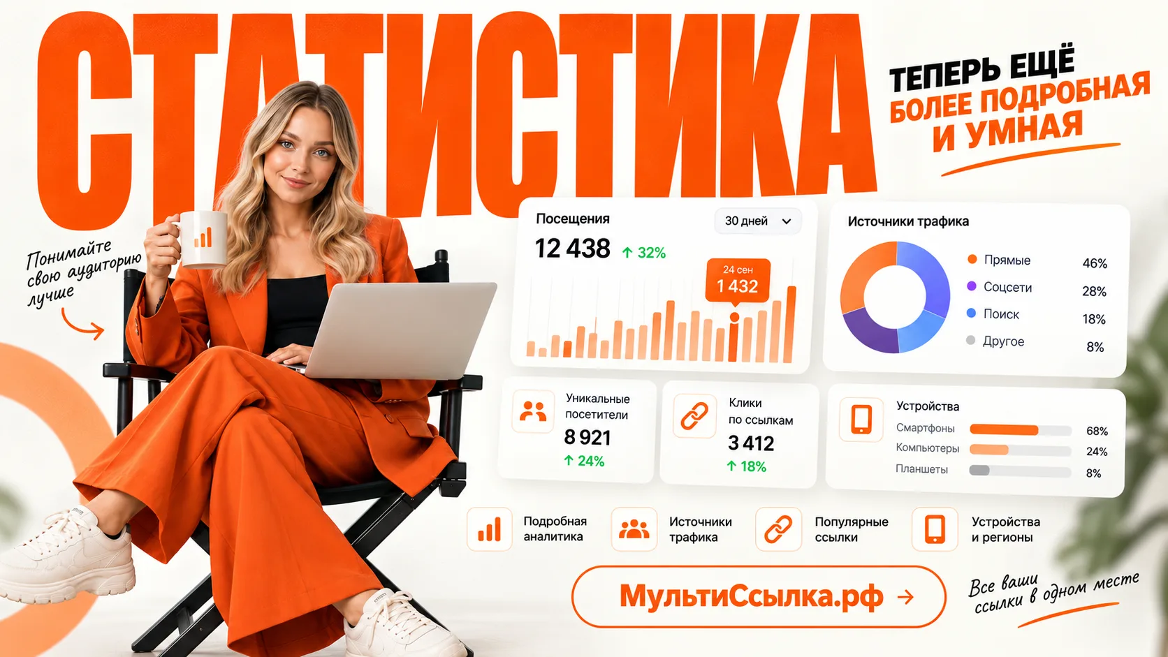 статистика в мультиссылке