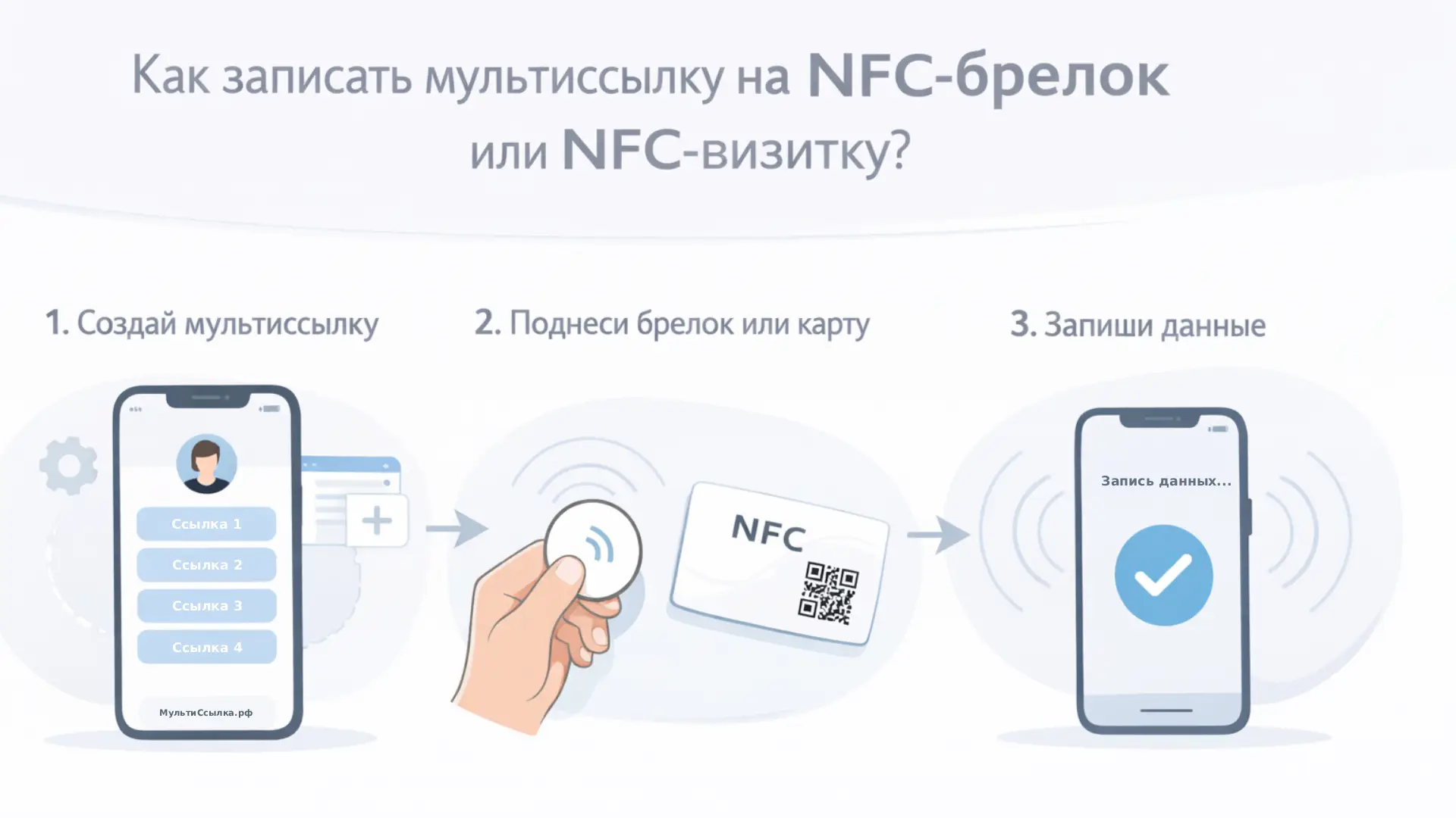 Как записать мультиссылку на NFC-брелок или NFC-визитку